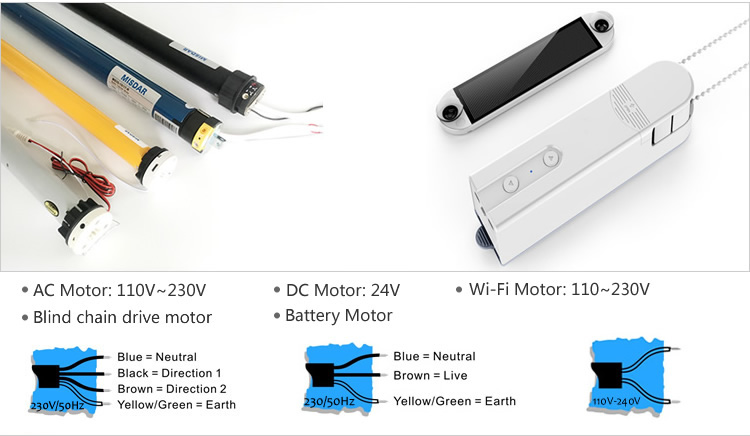 Tubular Motor Product Details 1