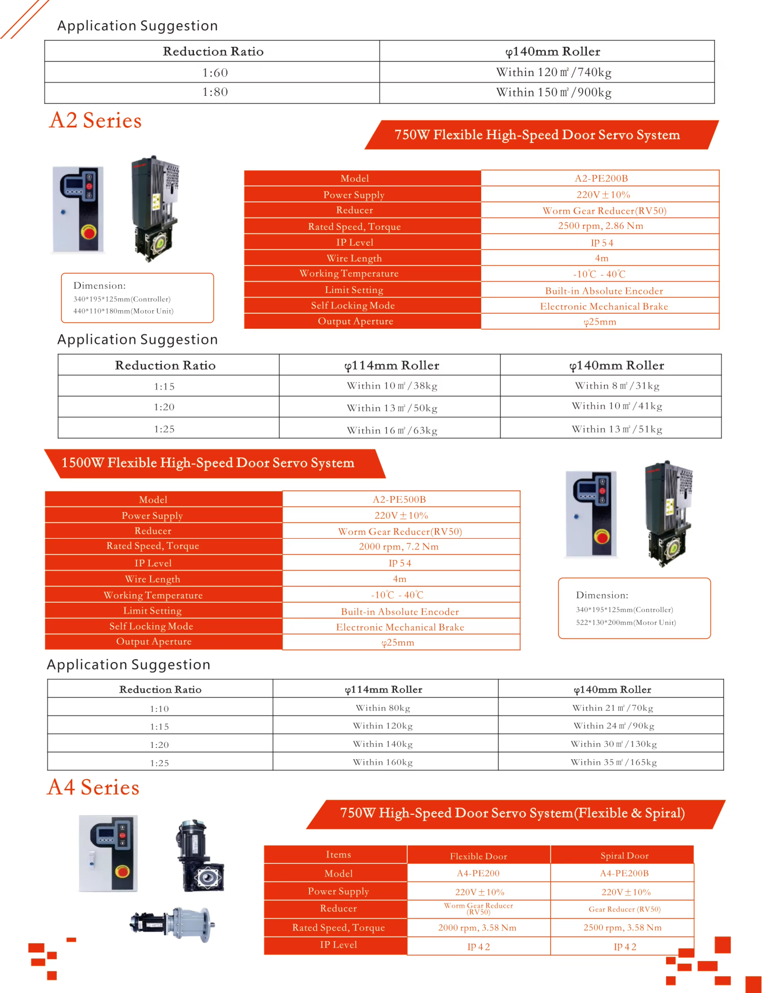 Product 3