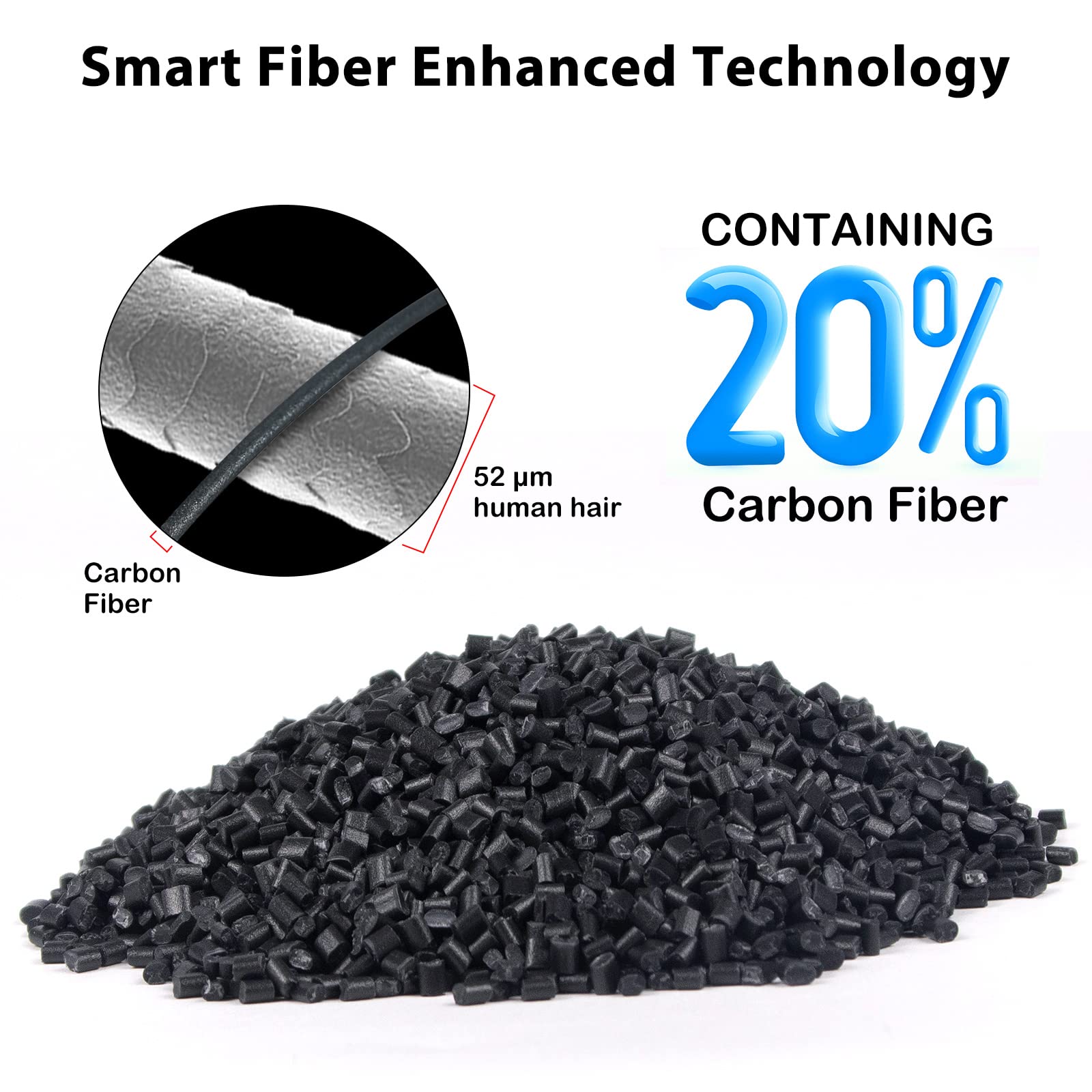 Wholesale PETG Carbon Fiber 3D Printer Filament, 1.75mm 800g/spool Manufacturers, Supplier