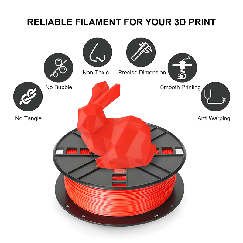Wholesale PLA plus Red PLA filament 3D printing materials  Manufacturer, Factory