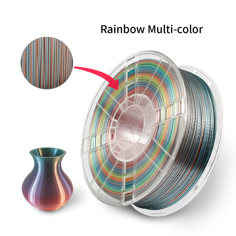 Wholesale PLA Silky Rainbow filament 3D printer Filament  Manufacturer, Supplier