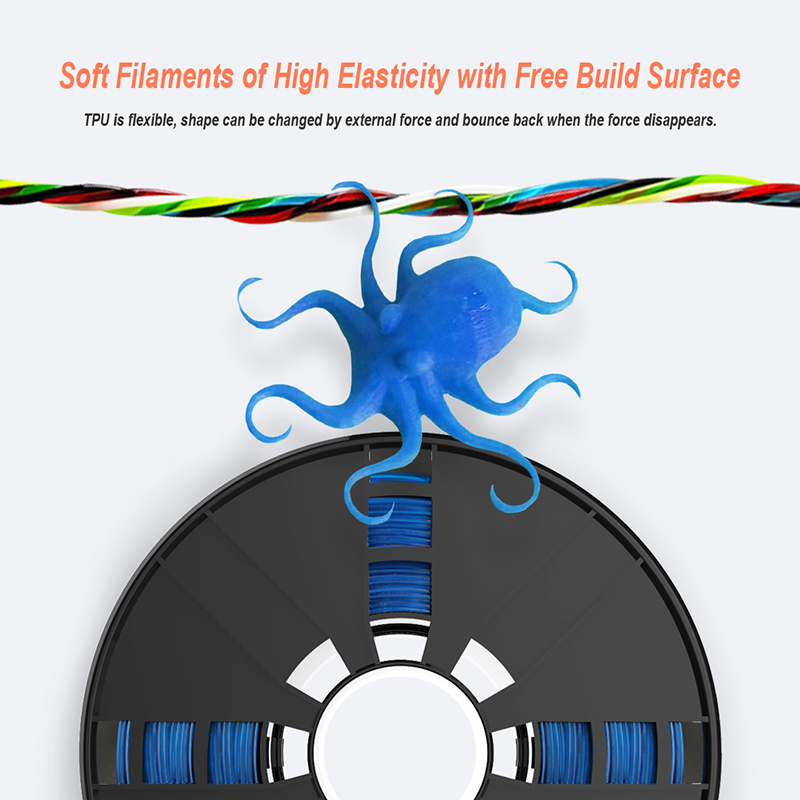China  Flexible 3D filament TPU blue 1.75mm Shore A 95 Manufacturers, Factory