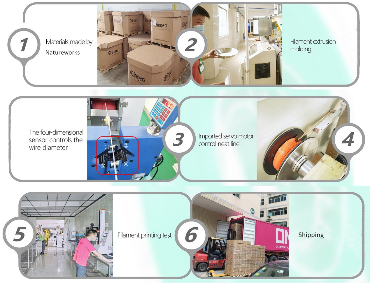 Torwell PLA Production and Spools