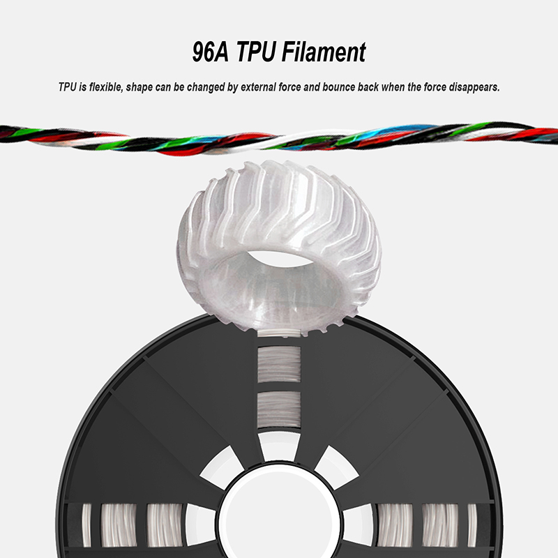 China TPU filament 1.75mm clear Transparent TPU Manufacturer, Suppliers