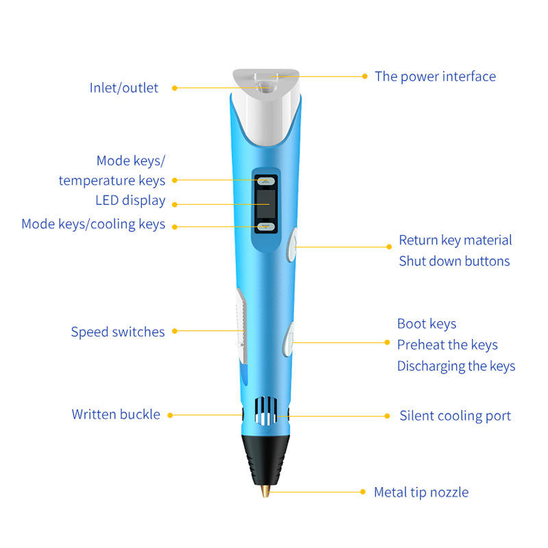 Wholesale DIY 3D Drawing Printing Pen with LED Screen- Creative Toy Gift For Kids Supplier, Suppliers