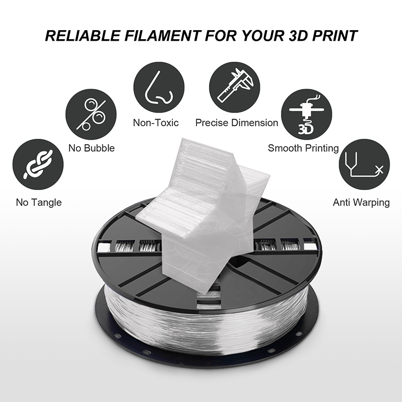 China TPU filament 1.75mm clear Transparent TPU Manufacturer, Suppliers