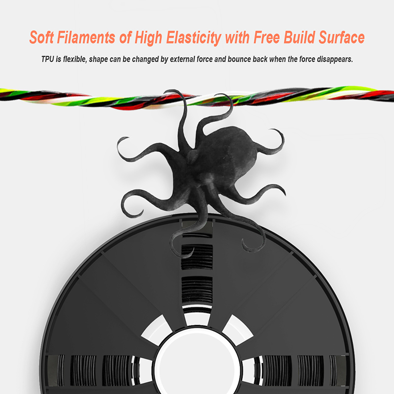 Wholesale TPU 3D filament 1.75mm 1kg Black Supplier, Suppliers