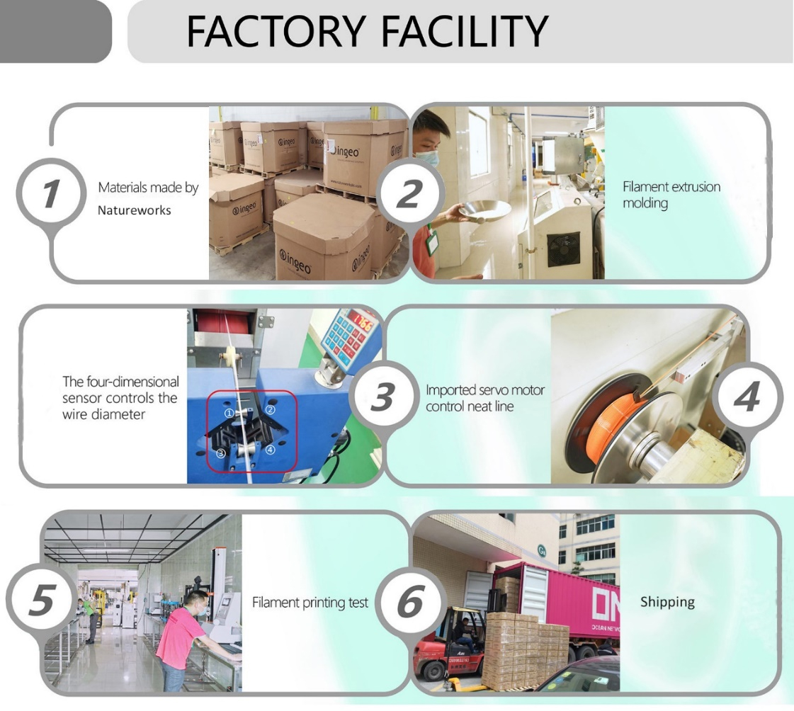 Torwell Factory Production Line
