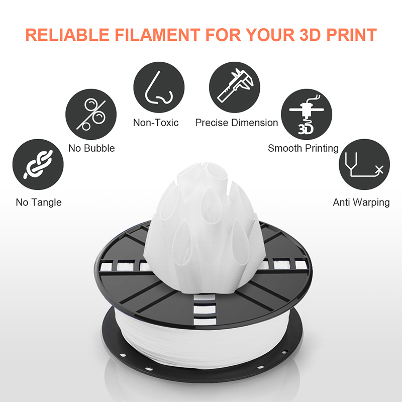 China TPU filament 1.75mm for 3D printing White Manufacturers, Supplier