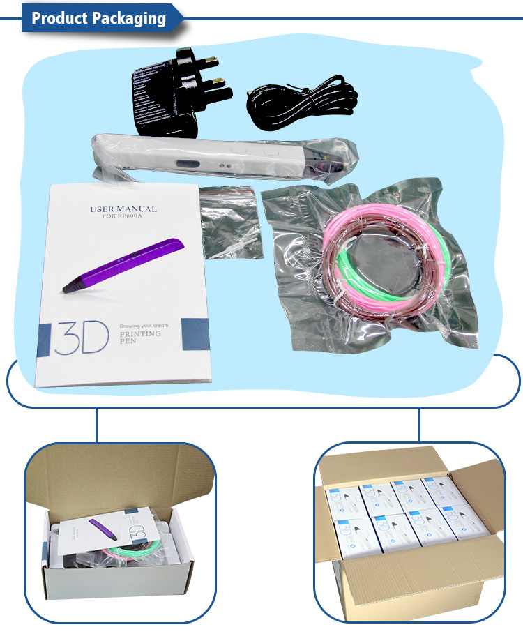Torwell TW600A 3D Pen View 2
