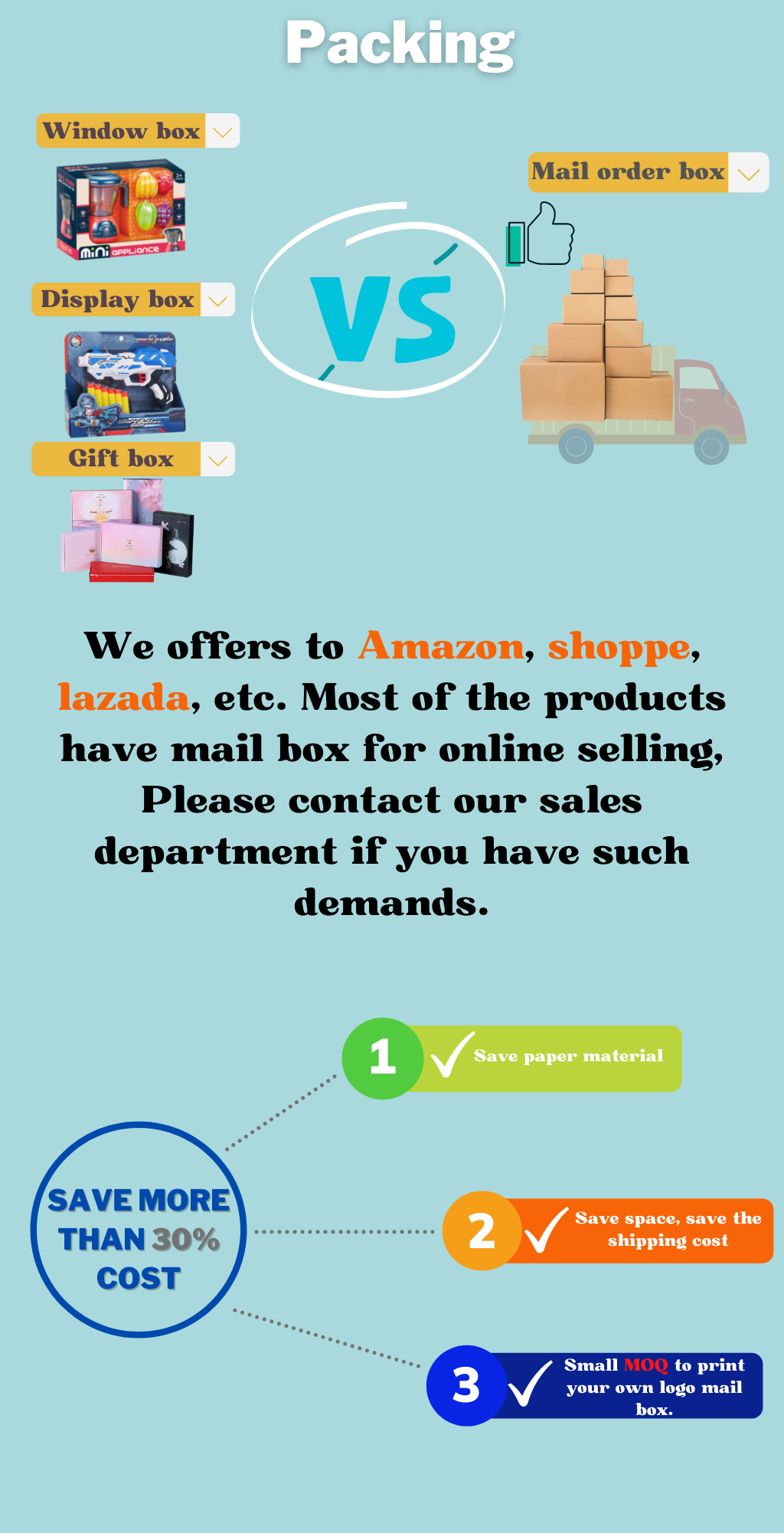 Online Selling Support