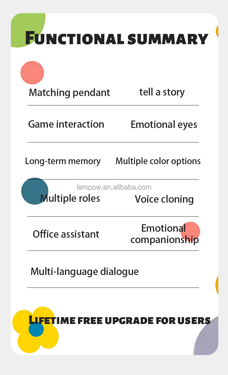 Product View 10