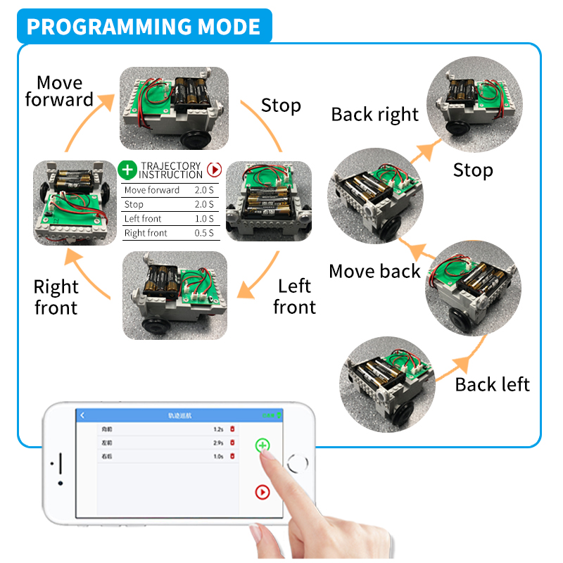 New Coding Toys Diy Assemble App Control Programming Robot Car Toy Stem Science Kit for Kids Educational