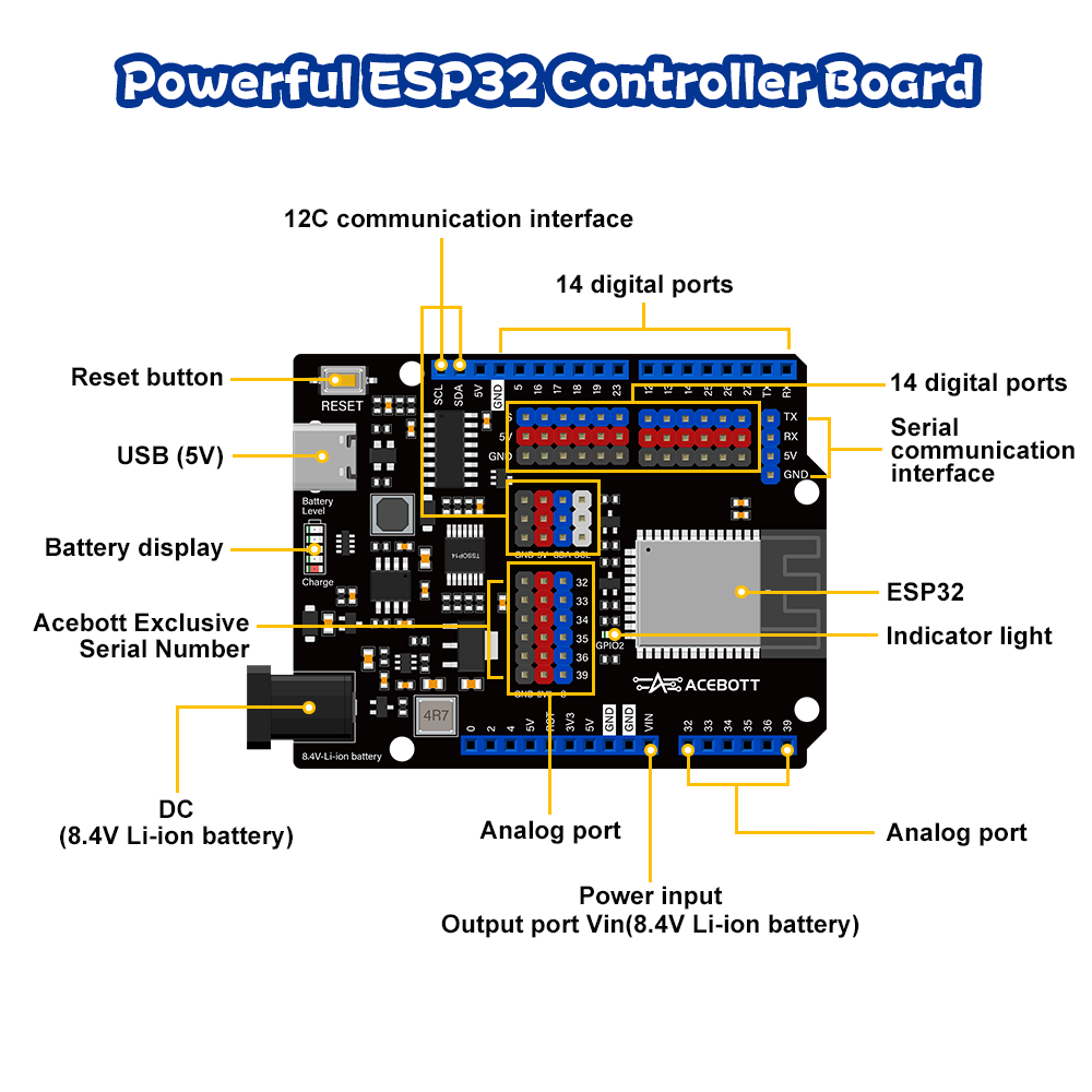 Programming Smart School Children Kids Adults Starter Coding Learning Toys Set DIY Stem Educational Biped Robot Kits for Arduino