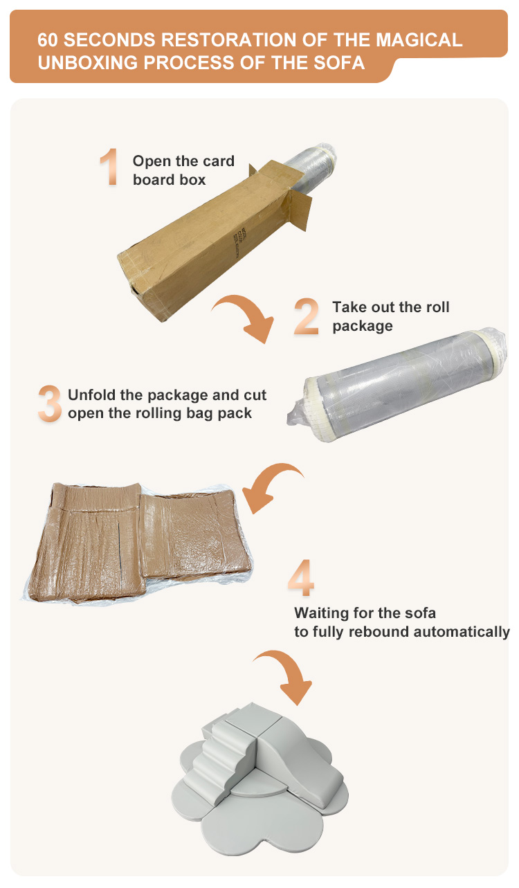 Product Feature 2