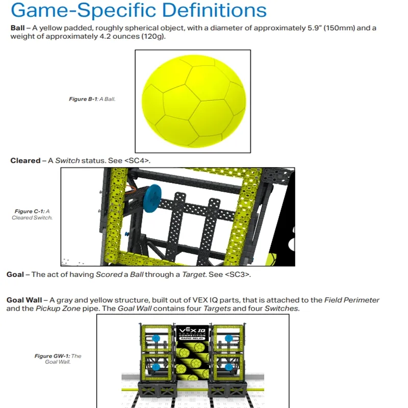 Vex Robot Viqrc Robotics Competition 2024-25 Galloway Prop Set 228-8893 Rapid Relay Toys Robotics Kits Venue Fittings