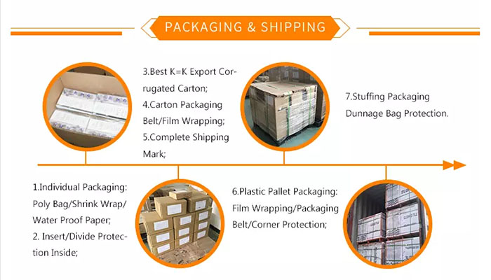 Packaging Area