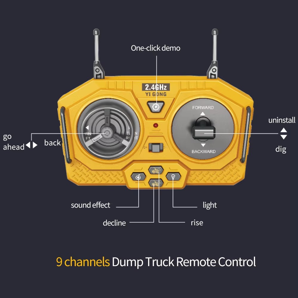 Detailed Product View 2