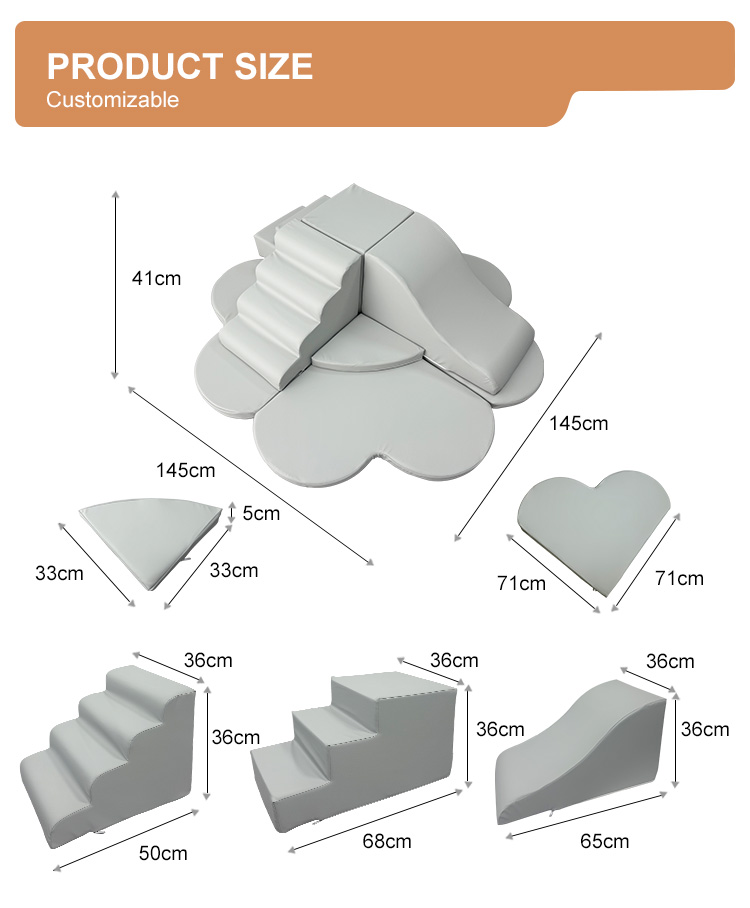 Product Overview 3