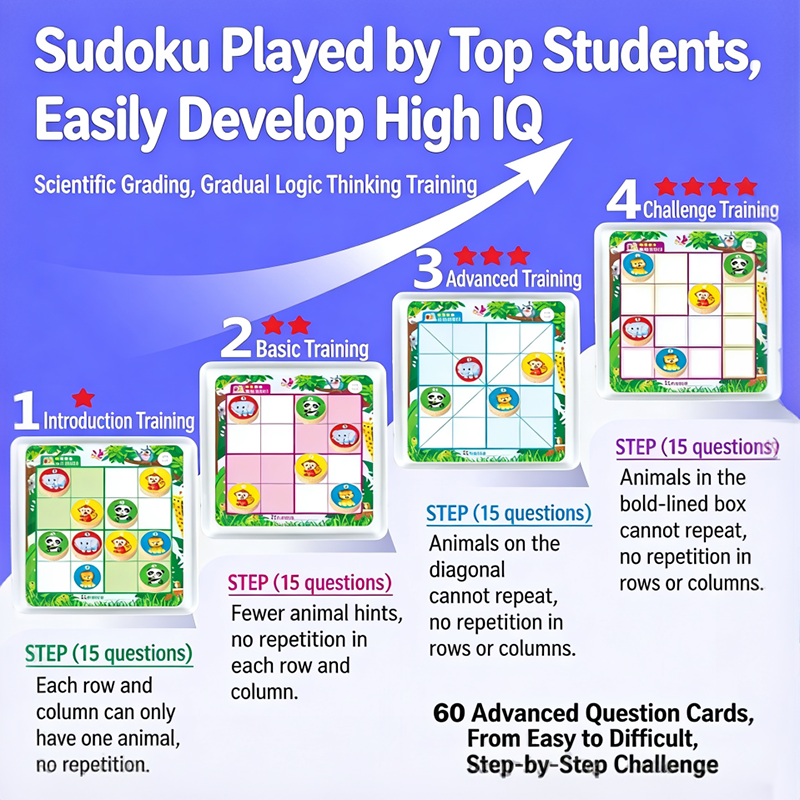 Magnetic Animal Sudoku Board Game, Wooden Educational Logic Puzzle for Kids