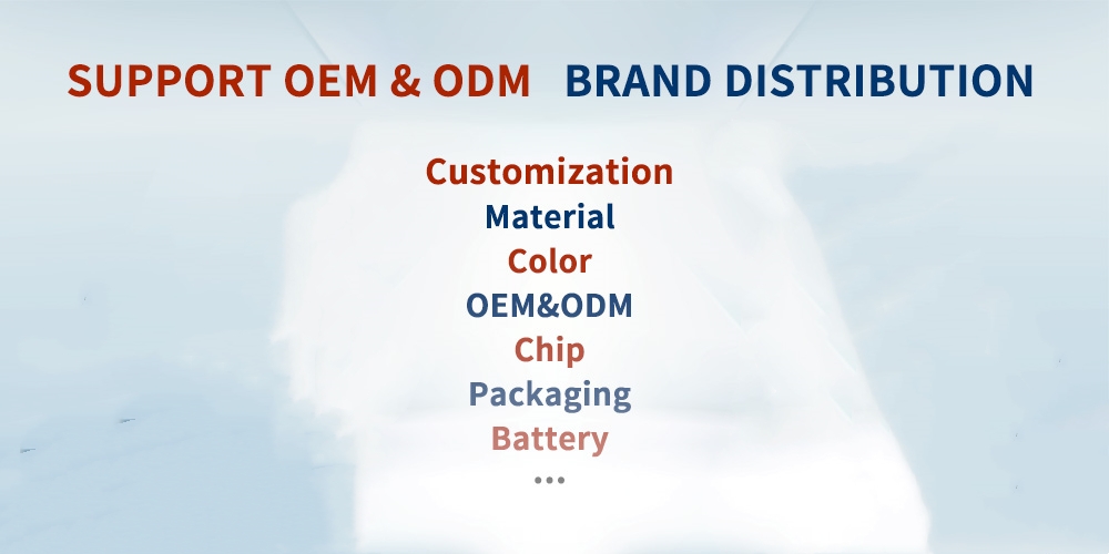 Products Description Banner 2
