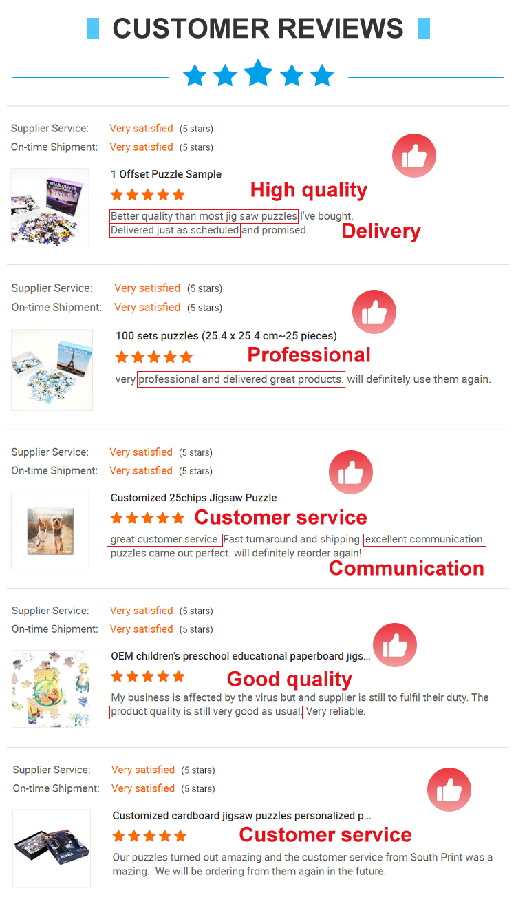 Product Spec