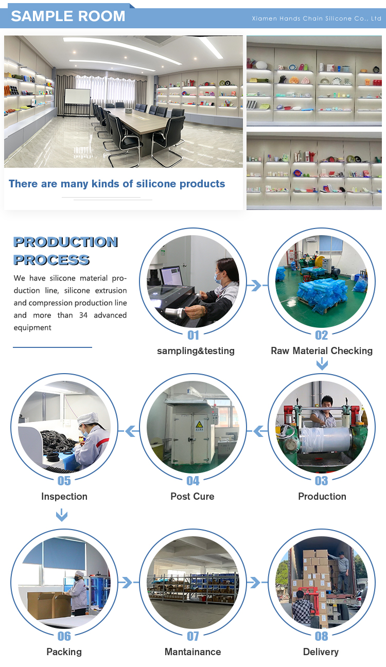 Sample Room Tour