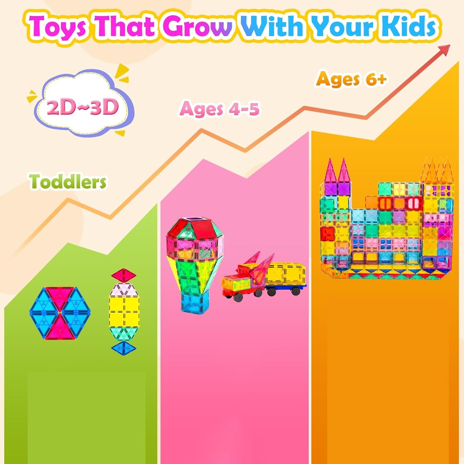 Magnetic Plastic Tiles Building Blocks for Kids Ages 4-9 Stacking Set STEM Preschool Educational Learning Construction Toy