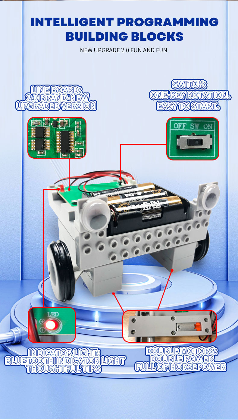 Product Detail 3