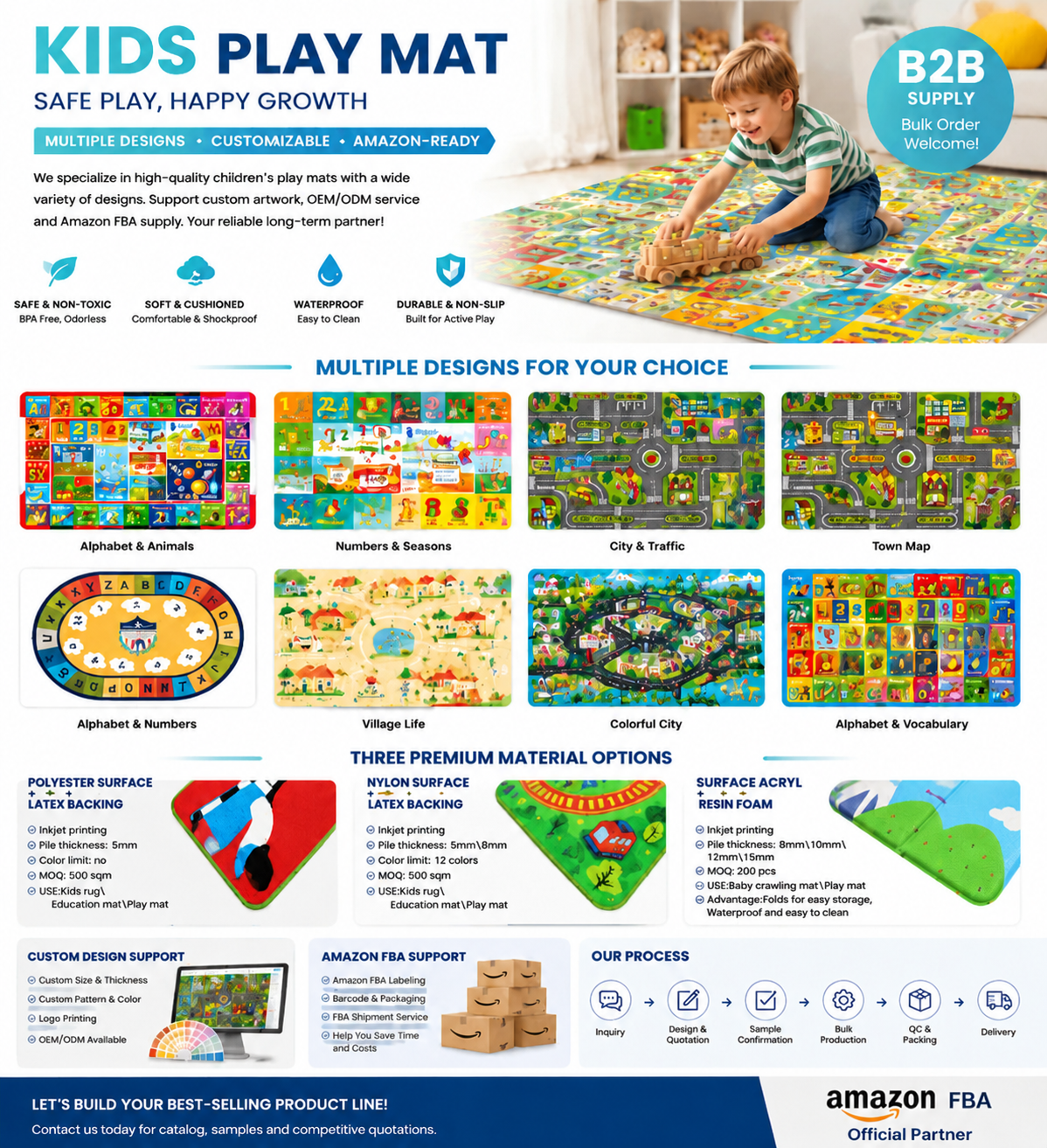 Kids Play Mat ABC Alphabet Educational Area Non Slip Kids Rug Carpet Play Mat for Children Floor Bedroom Mat