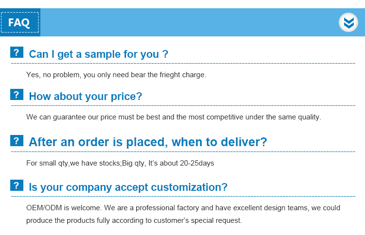 FAQ info graphics