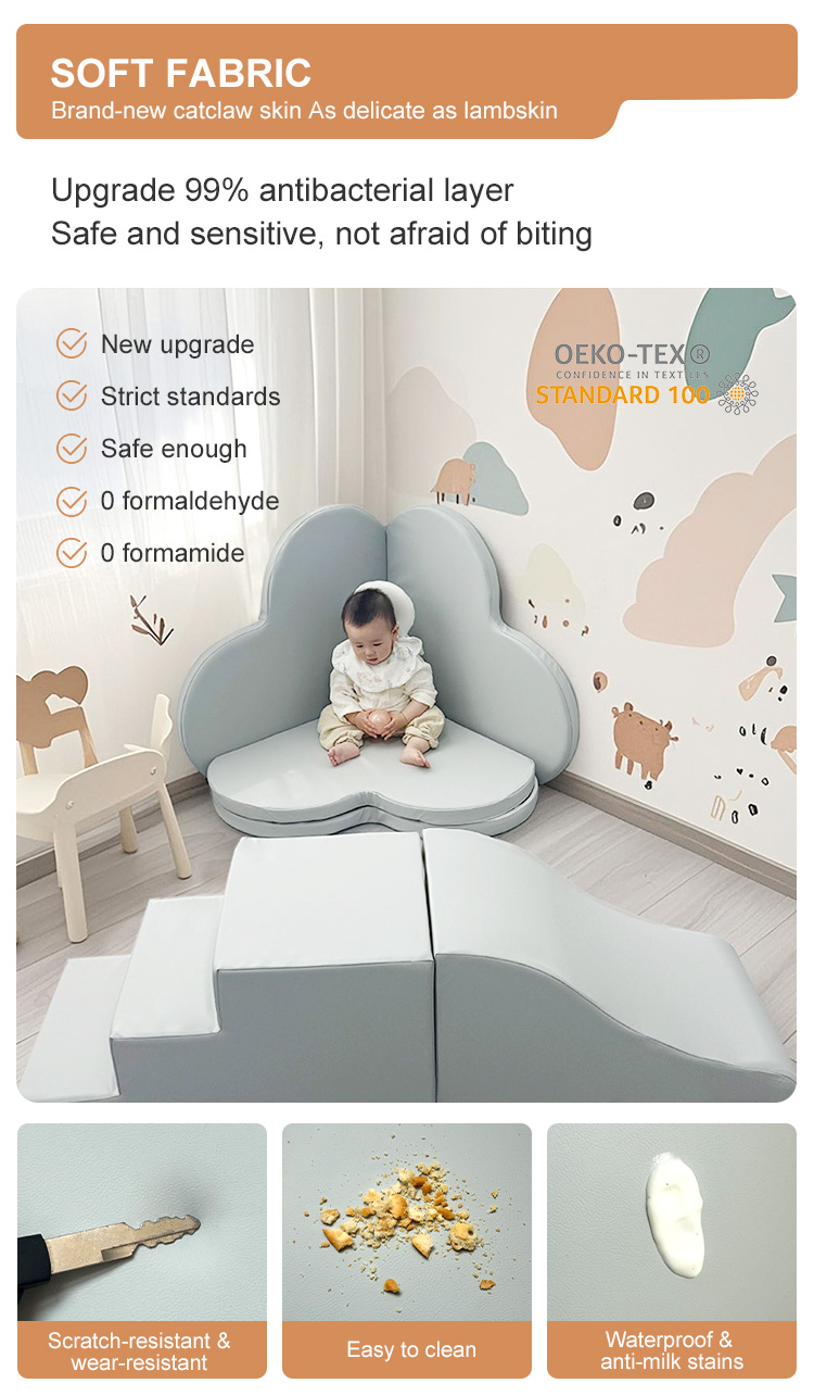 Product Overview 2