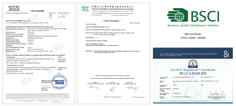 Certifications