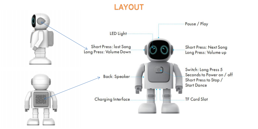 Android Design Programmable Toy Robot Smart Kids' Small Humanoid Voice Remote Control Features Coding Dancing Talking Abilities