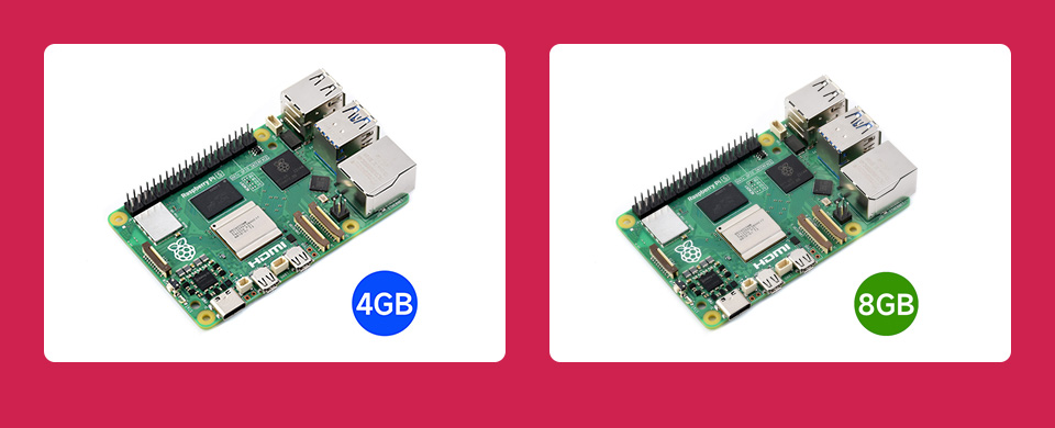 Memory Options