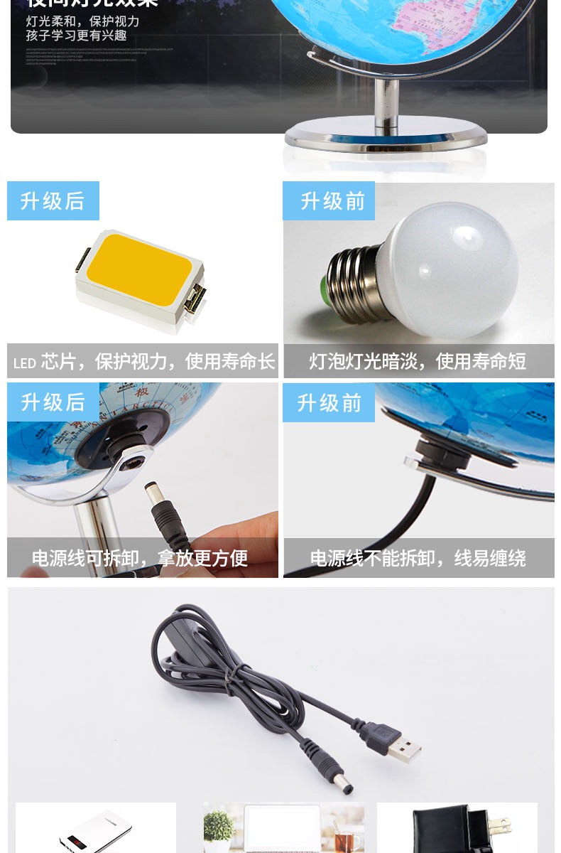 Educational Talking Globe Feature 9