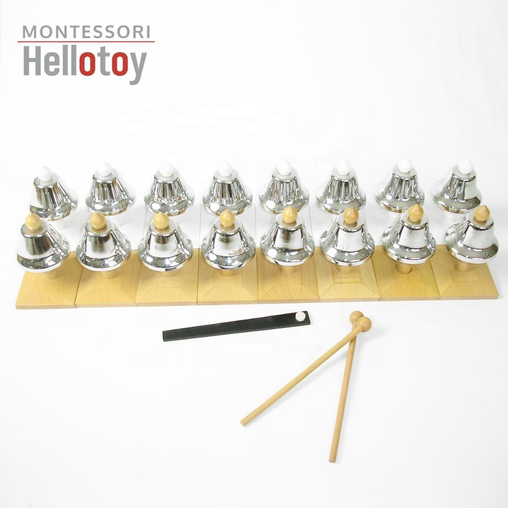 Related product item