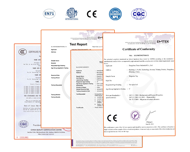 Product Certificates