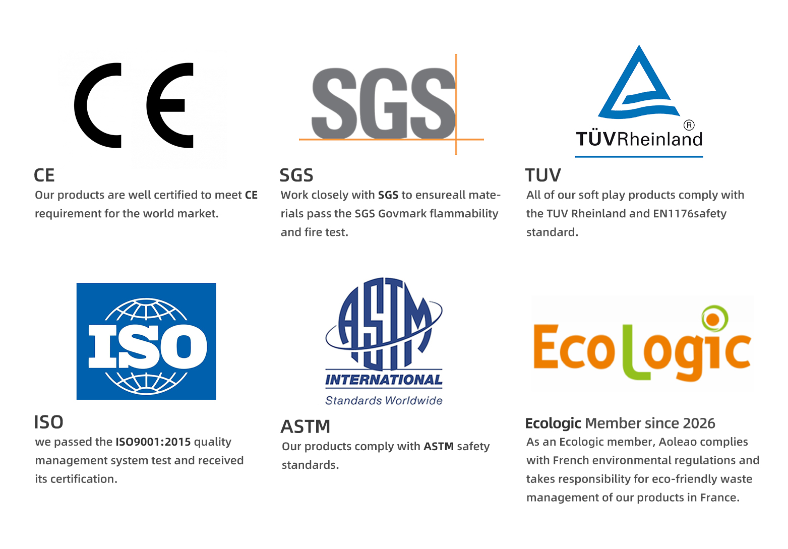 Safety Certifications