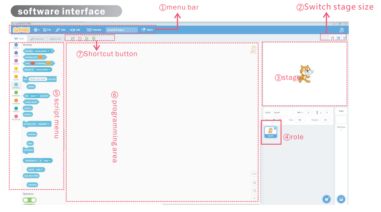 Scratch software interface