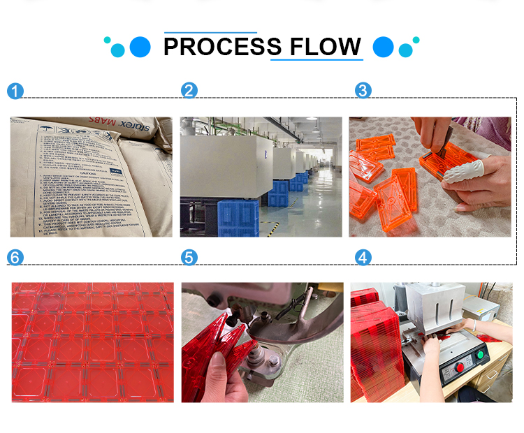 Advanced Manufacturing Equipment