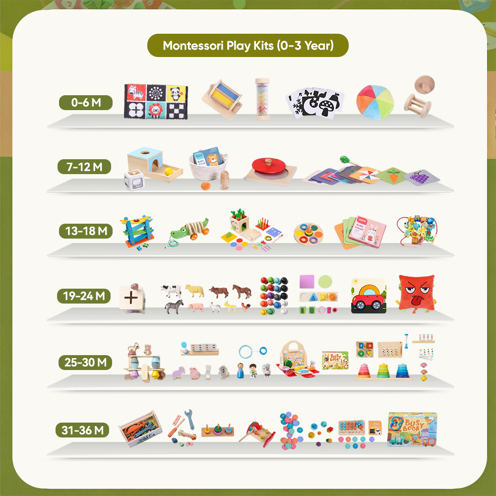 Custom Montessori Box Set for Kids 25-30 Months Educational Play Kit with Multiple Functions Wood Material Mom Helper