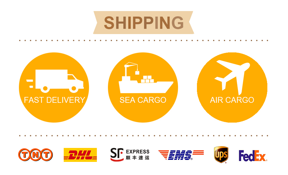 Packing and Delivery