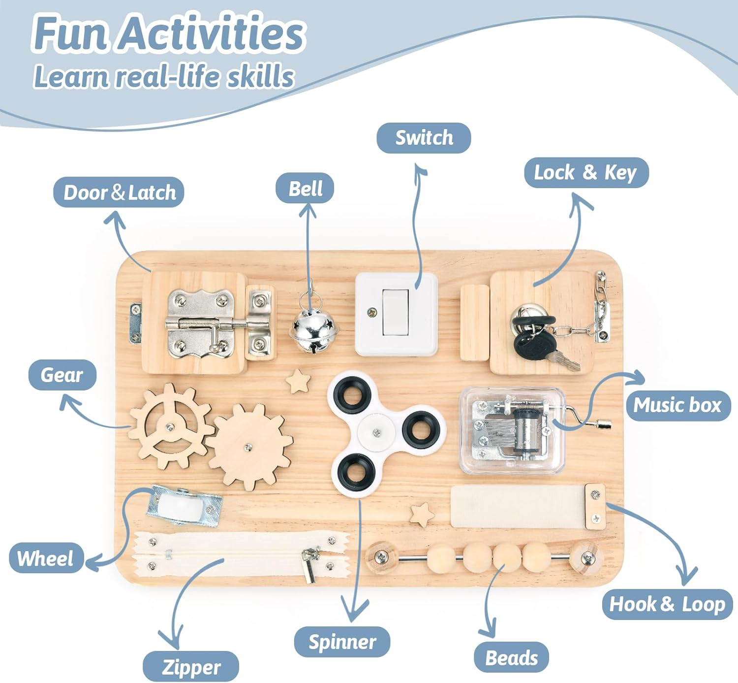 Product Feature 1