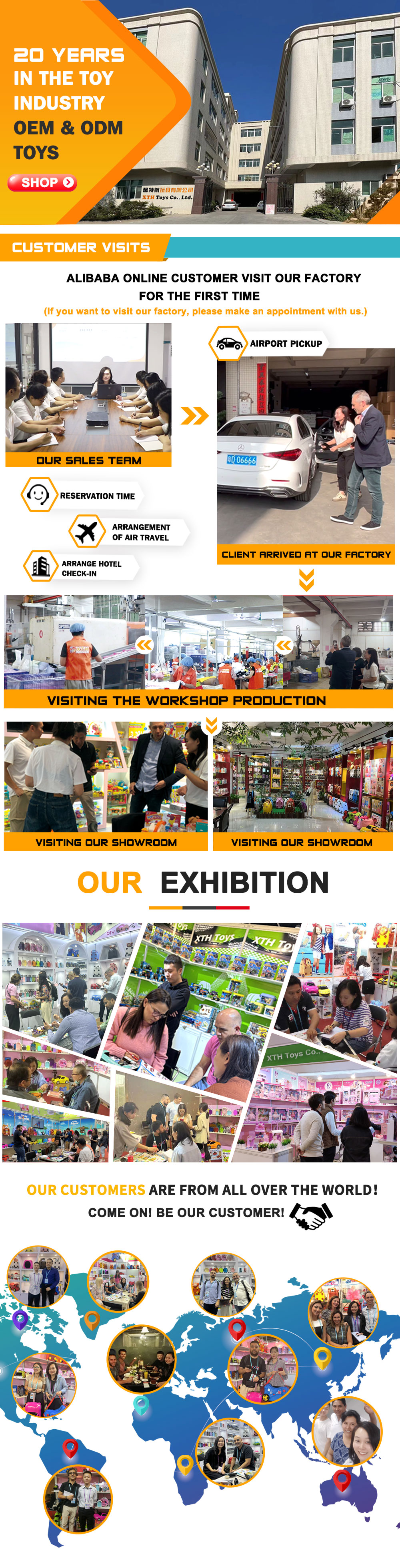 Factory Profile Banner