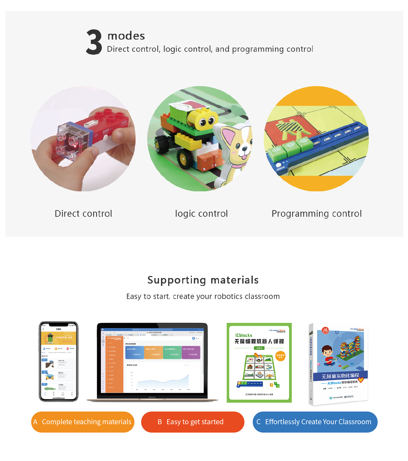 ICBlocks Coding Robot