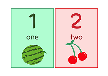 Custom Math Flashcard
