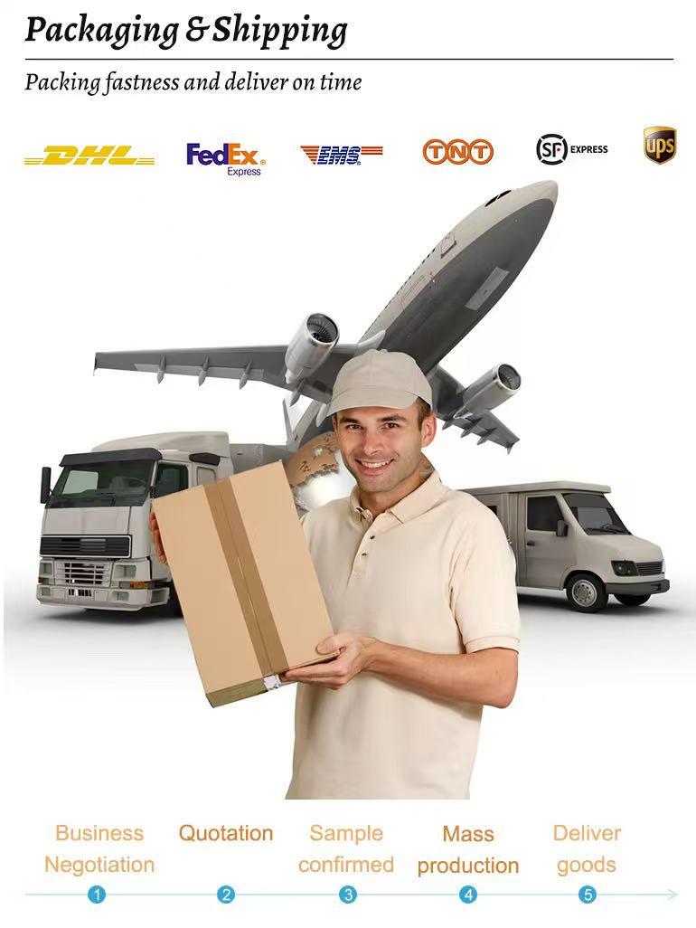 Package and Shipping Information