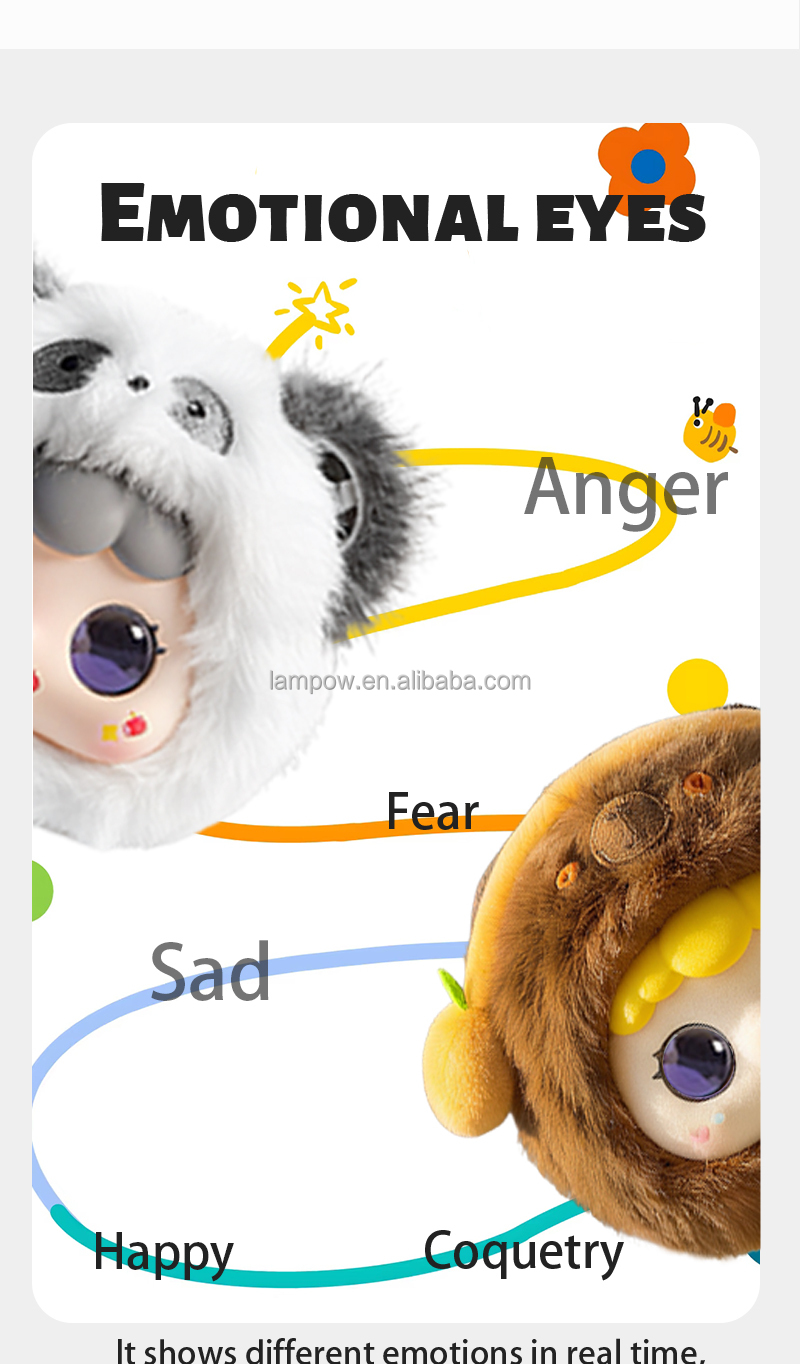 Product View 5