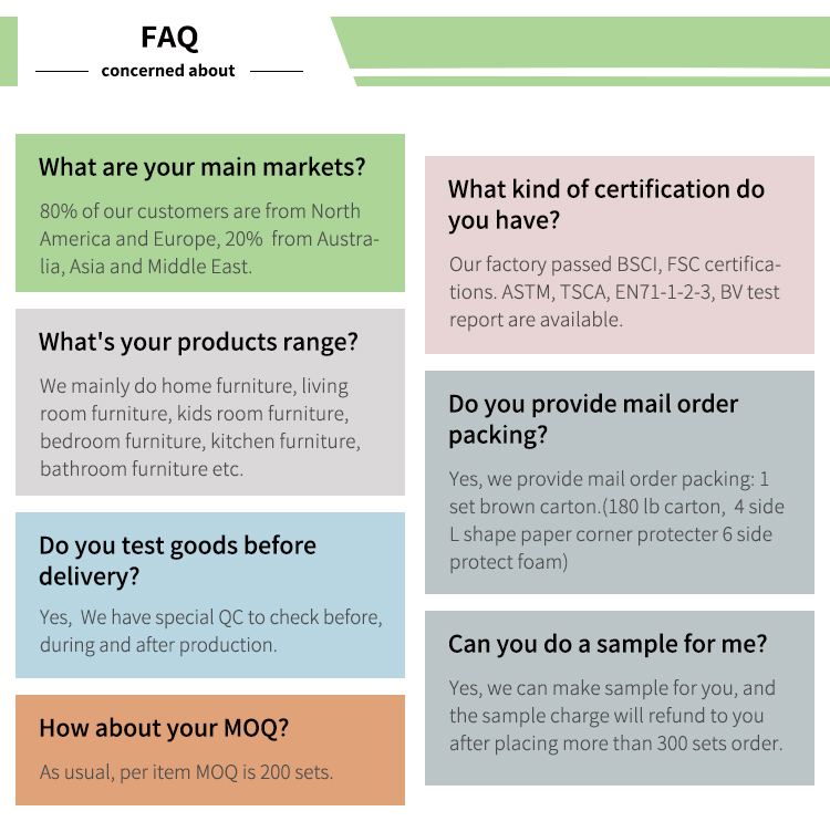 FAQ Visual Banner